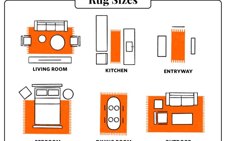 Rug-Guide-Updated-ML08203